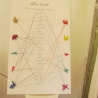 Tableau de table - 1