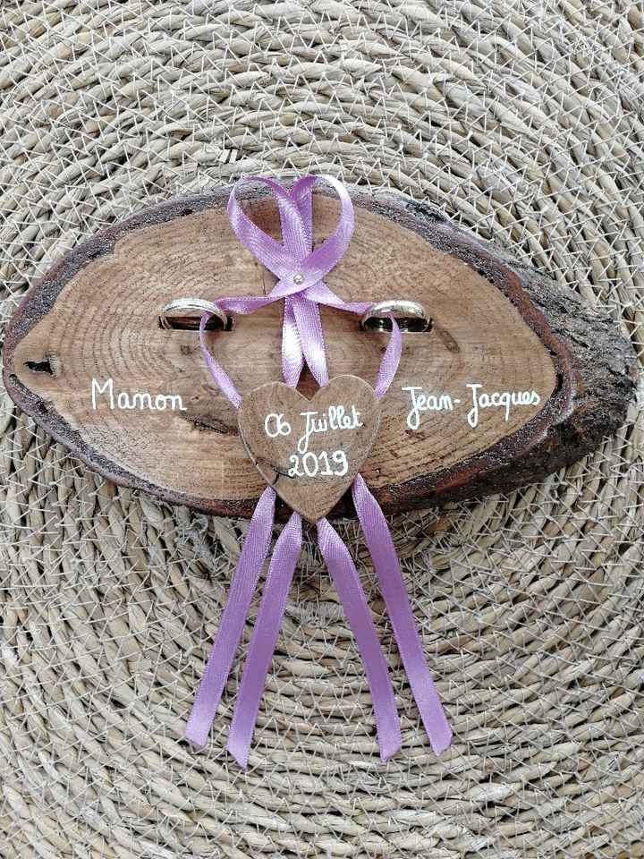 Alliances et support pour l'église - 1