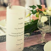 idée de menu