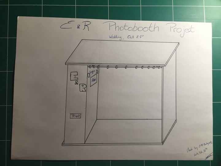 Photobooth:vip box ou simple appareil photo - 1