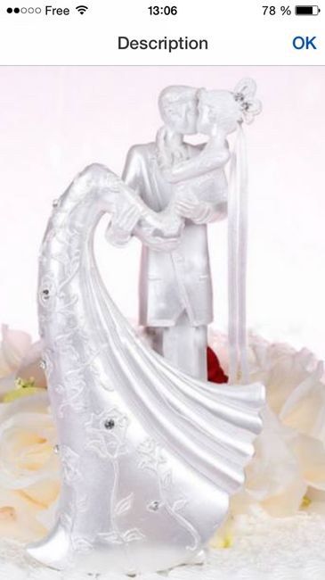 Figurines pour le gâteau - 1