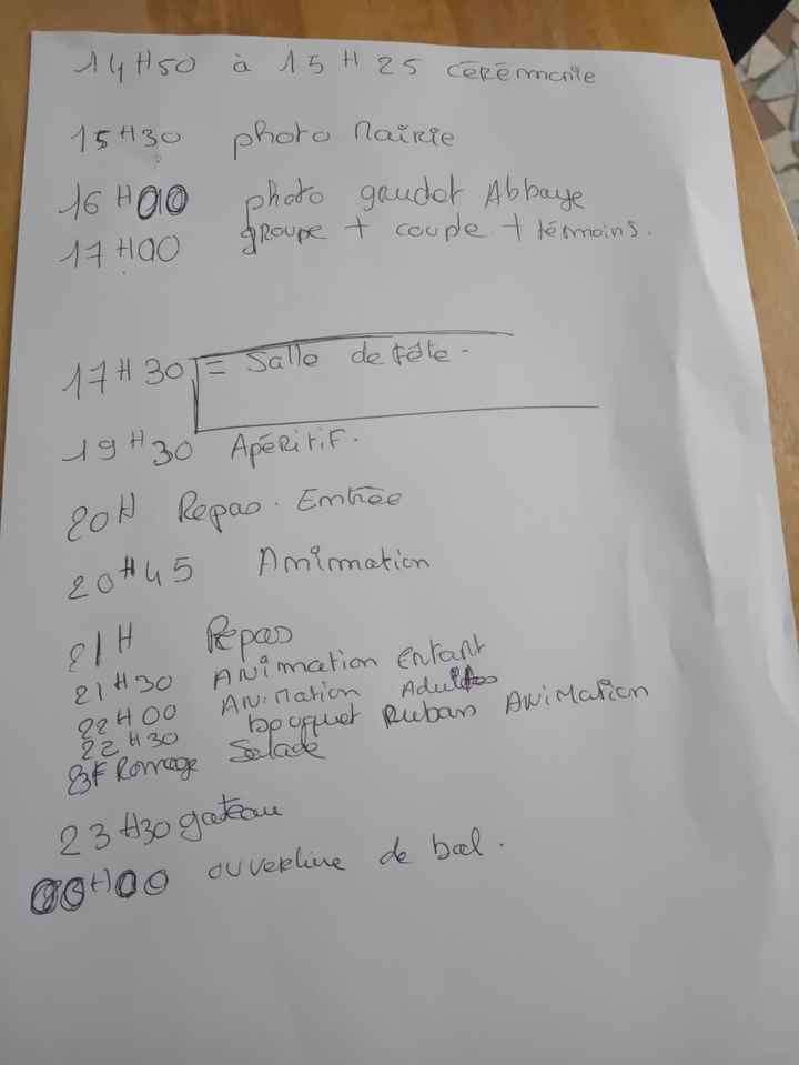 Que faire entre la cérémonie en mairie et le repas - 1