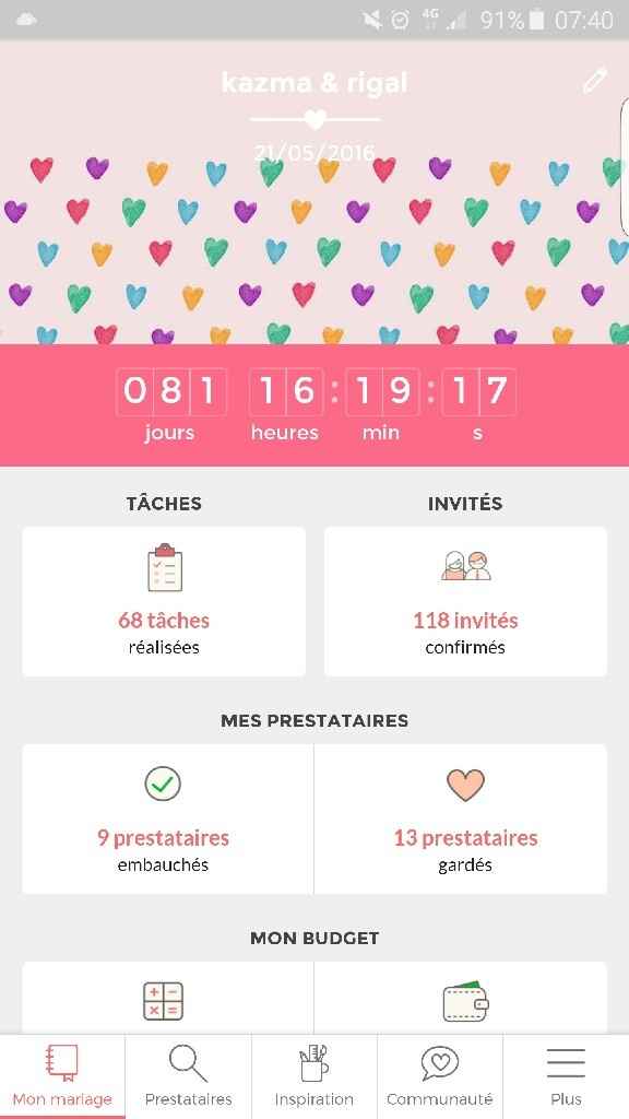 Montrez moi vos compteurs!! - 1