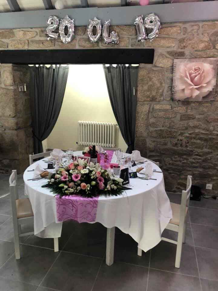 çA y est c’est fait - 3