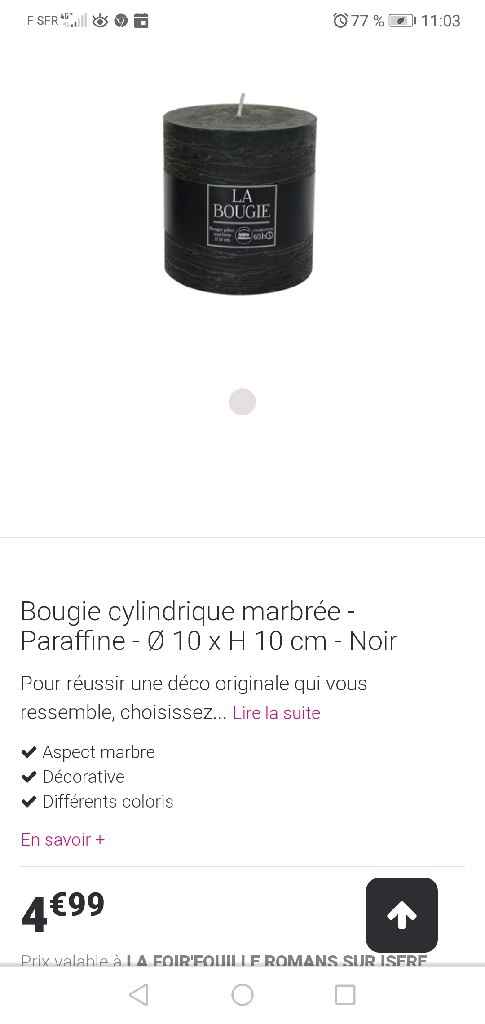 Check du matin !! - 1