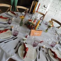 Tons chauds 🔥 VS tons froids 💧 La déco - 1