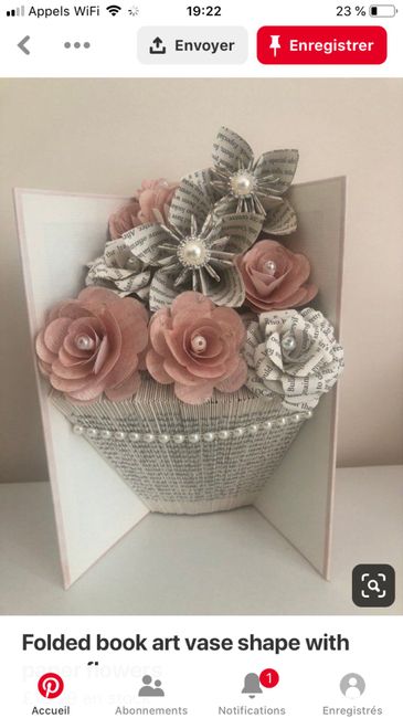 DIY du jour - 1
