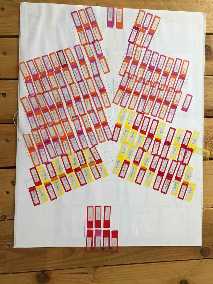 Suite des diy 😁 - 3