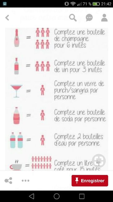 Quantité boissons - 1