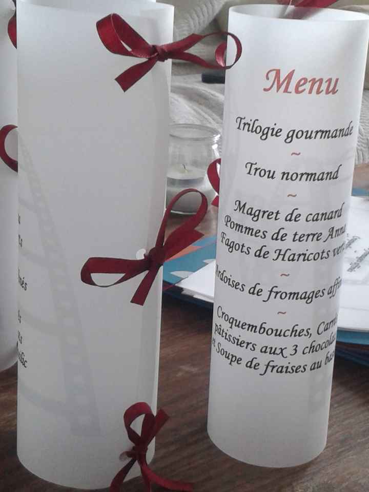 Atelier du jour, bonjour!