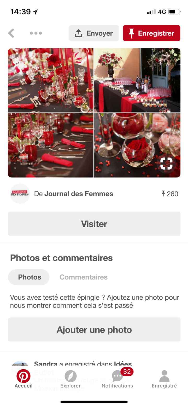 Choix des couleurs noir blanc et rouge ? - 4