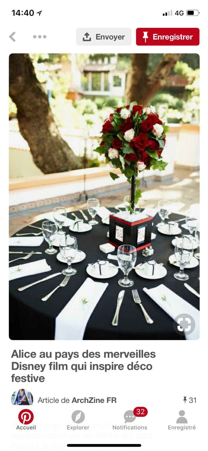 Choix des couleurs noir blanc et rouge ? - 5