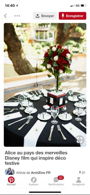 Choix des couleurs noir blanc et rouge ? - 5