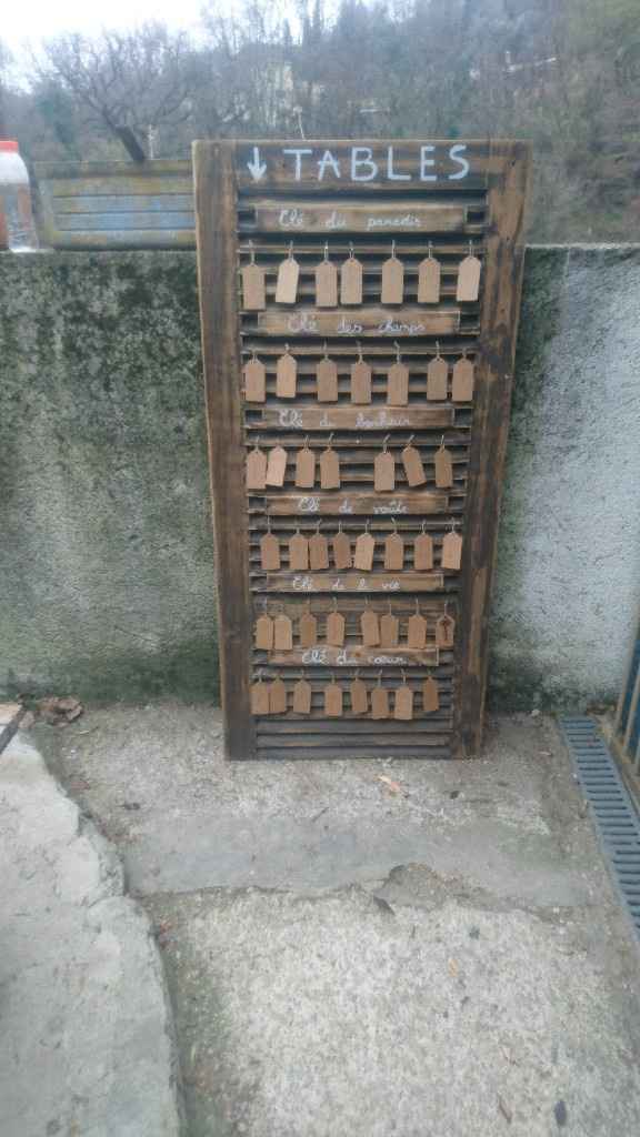 Plan de table - 1