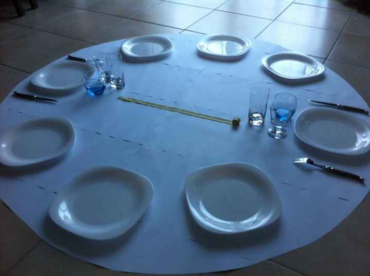 Test dimension table