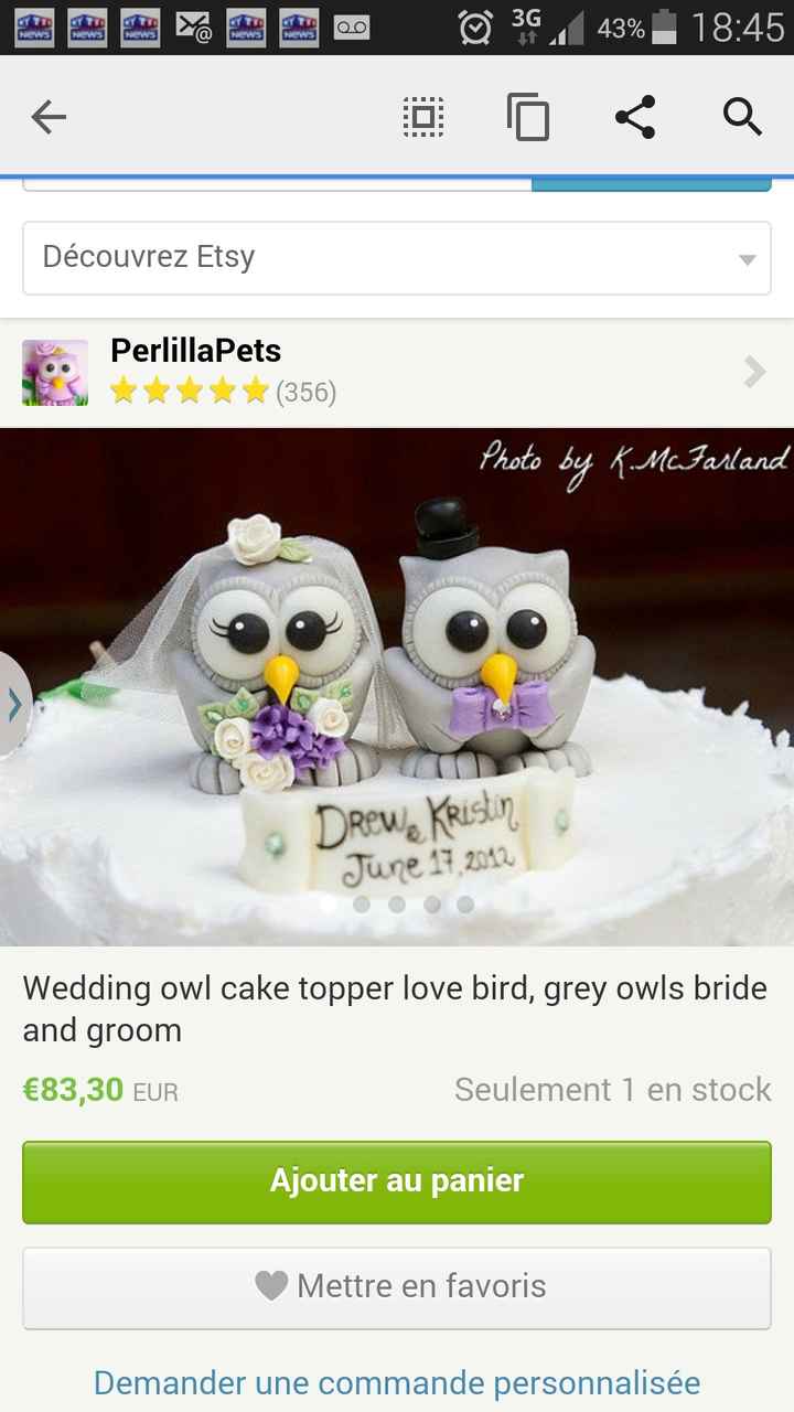 Figurines pour le gâteau - 1