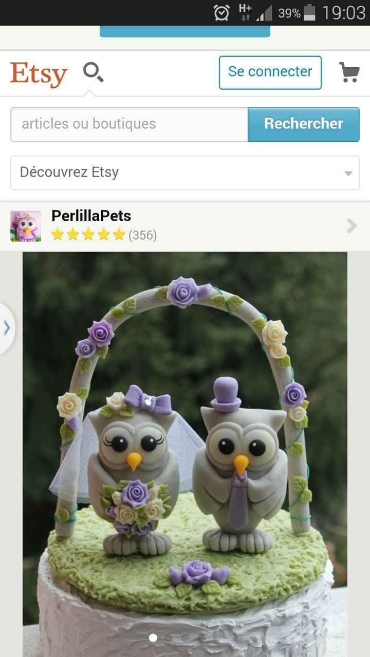 Figurines pour le gâteau - 2