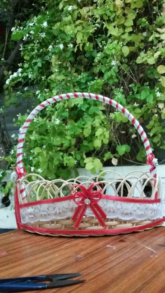 Travail finiiiii - 2