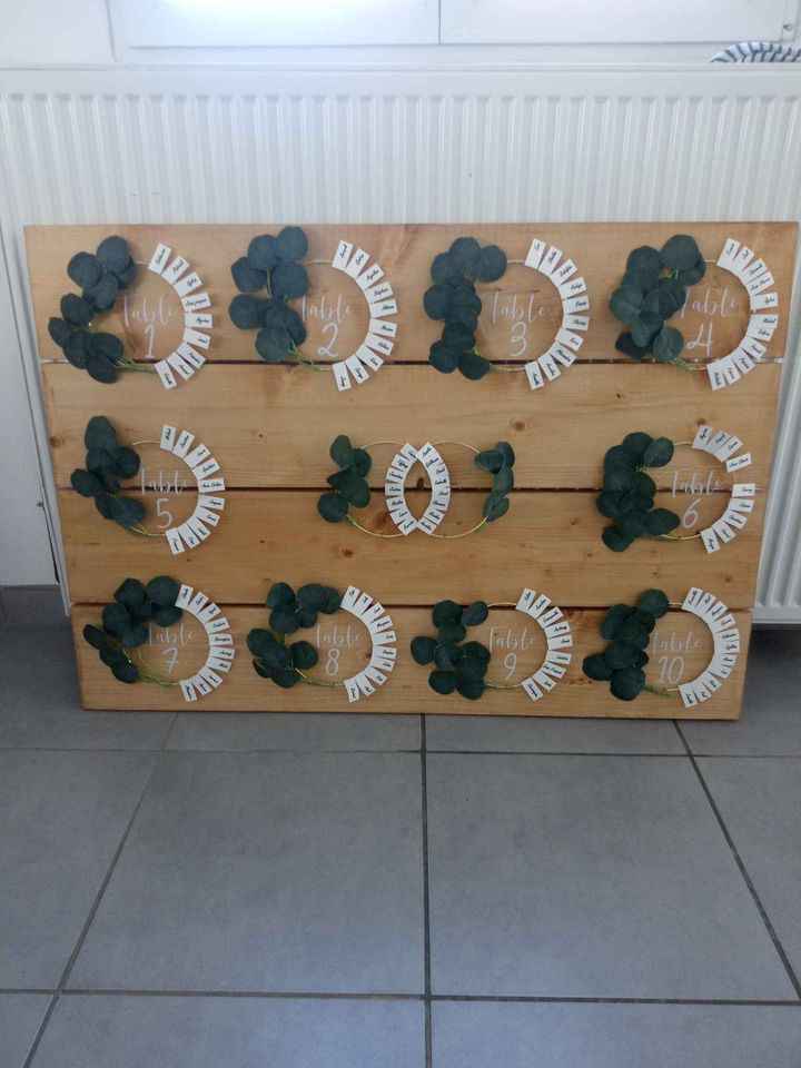 Mes inspirations pour un mariage bohème et romantique (carine et vincent) - 17