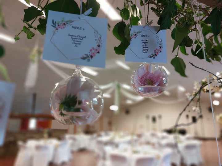 Mes inspirations pour un mariage bohème et romantique (carine et vincent) - 18