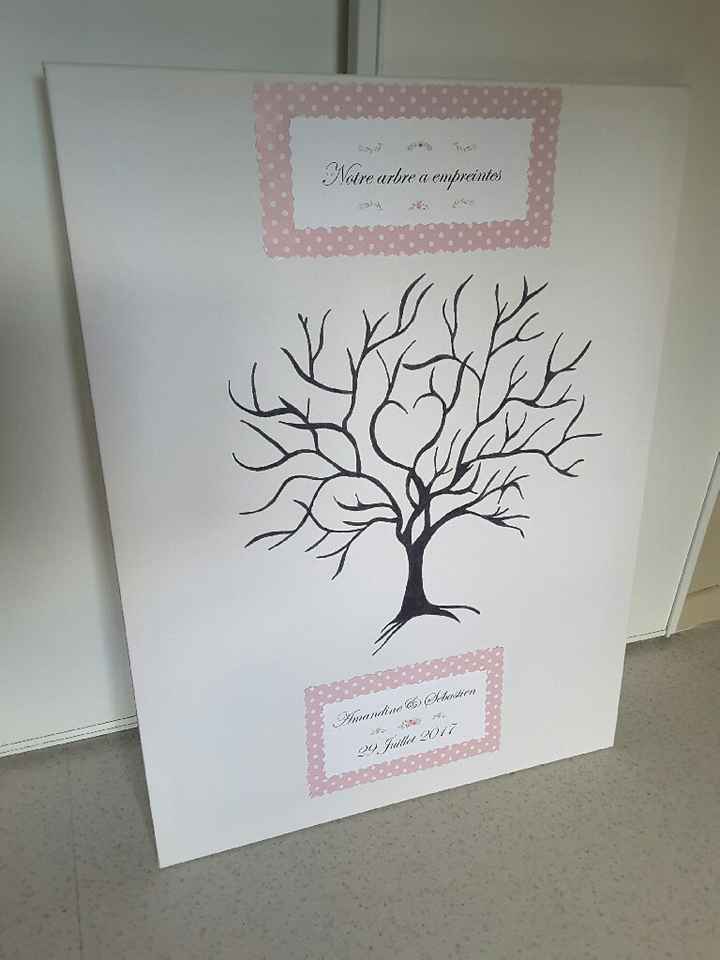 Arbre a empreintes - 1