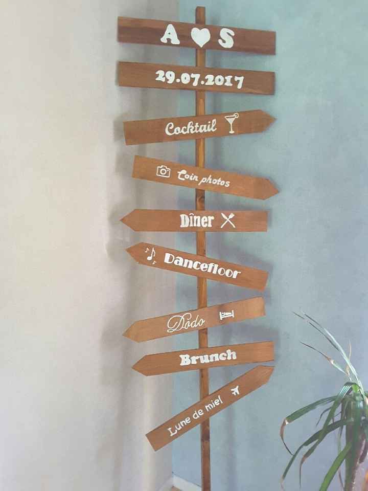 Panneau directionnel - 1