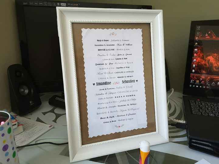 Diy et encore diy - 2