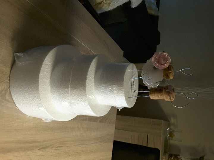 Donnez moi des idées pour figurine gateau. - 1