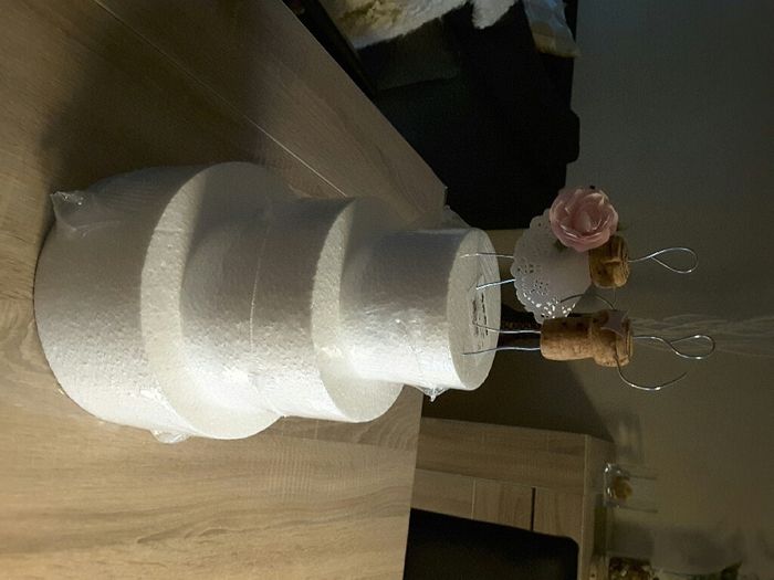 Donnez moi des idées pour figurine gateau. - 1