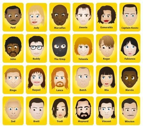 Jeux : Guess Who (qui est-ce ? en français) 1