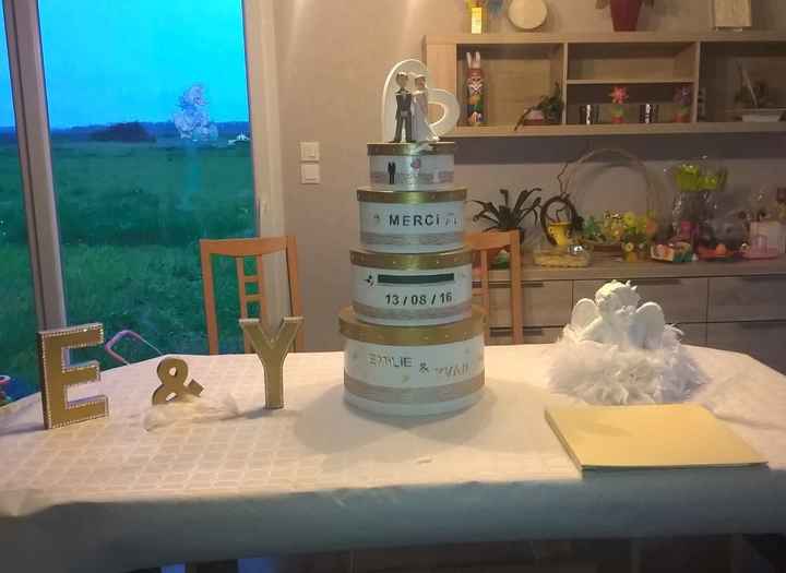 la table