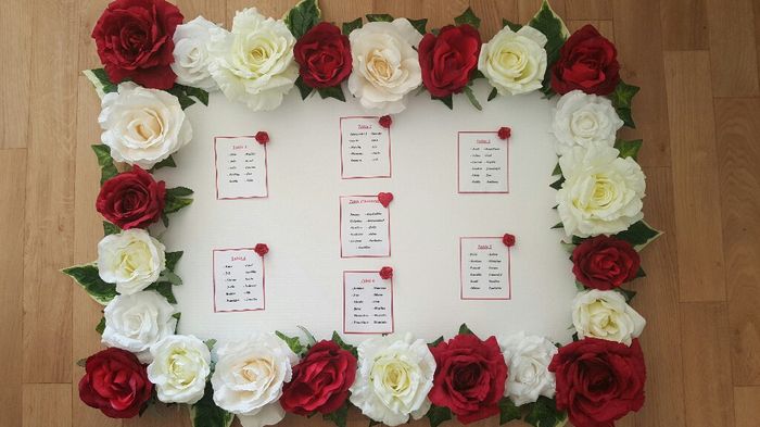 Mon plan de table - 1