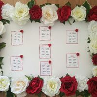 Mon plan de table - 1