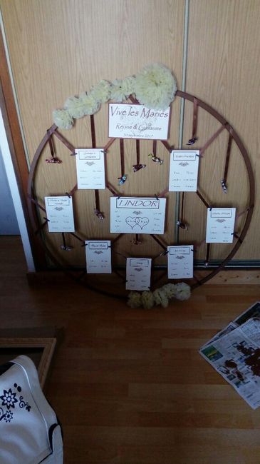  Idée plan de table - 1