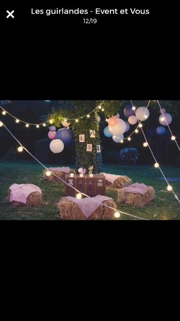 18 août 2018: thème les années folles (gatsby, années 20/30) - 1