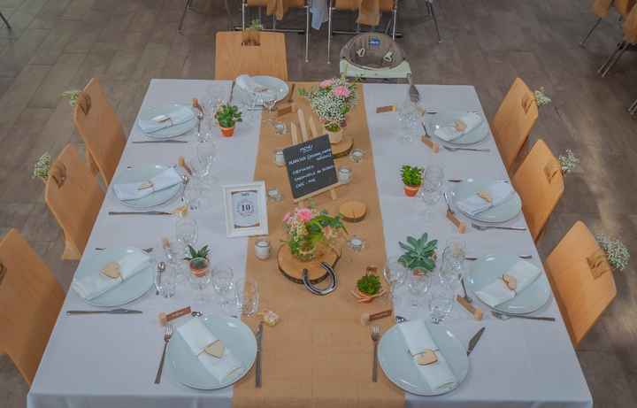 Vue table 1