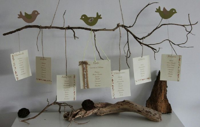 Plan de table - 4