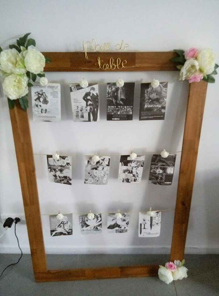 Plan de table ça avance ! - 1