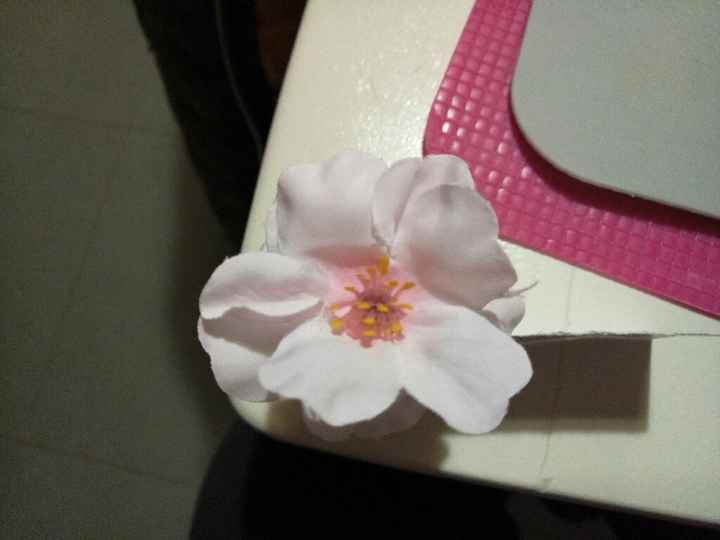 A quoi ressemble vos porte nom ? - 1