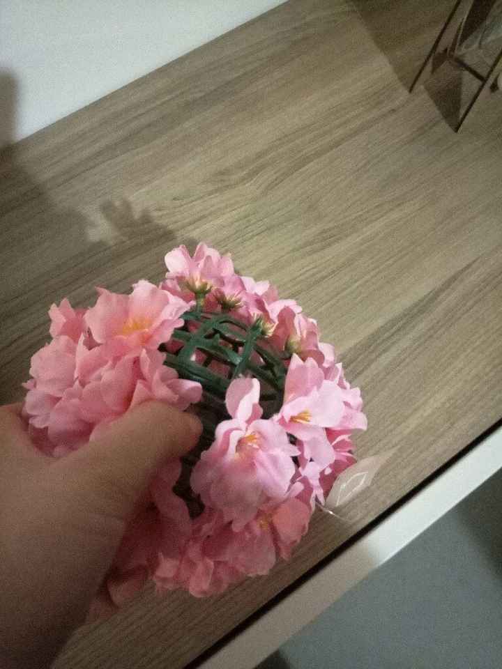 A quoi ressemble vos porte nom ? - 3