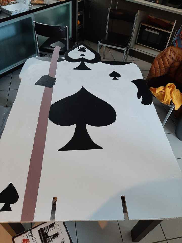 Mes décos maison sur le thème alice au pays des merveilles - 2