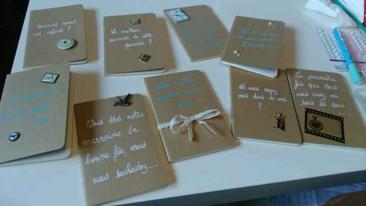 Mes carnets diy du jour - 1
