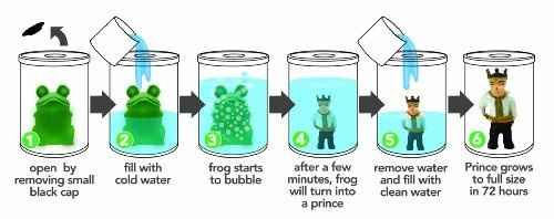 Cadeau pour celle qui attrapera le bouquet - 1