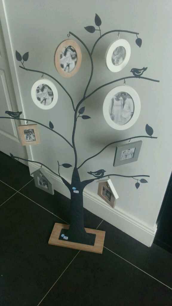 Mega trouvaille chez casa !!! - 2