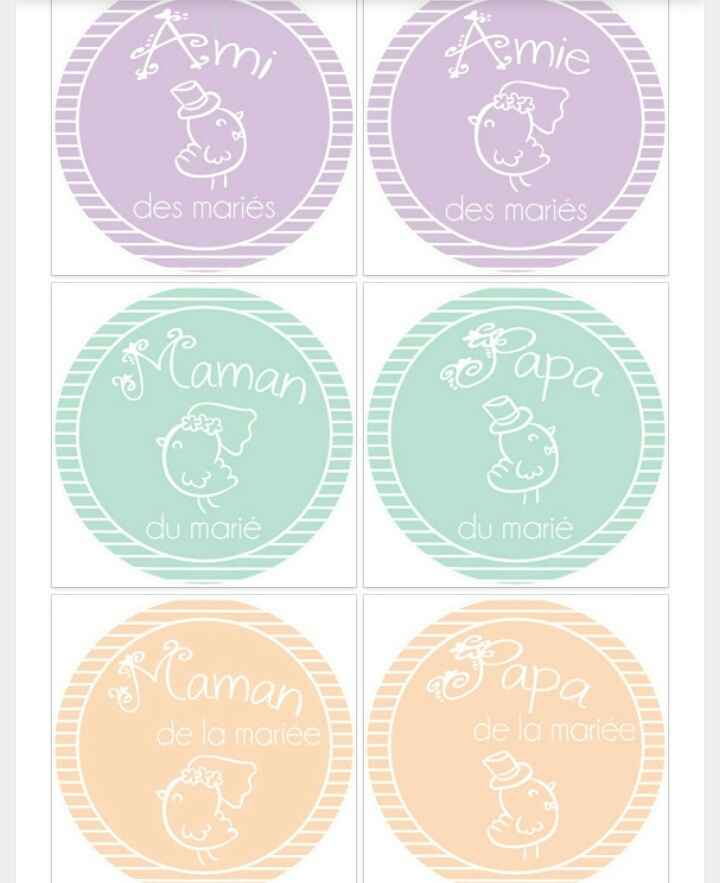 Modèles de badges - 1