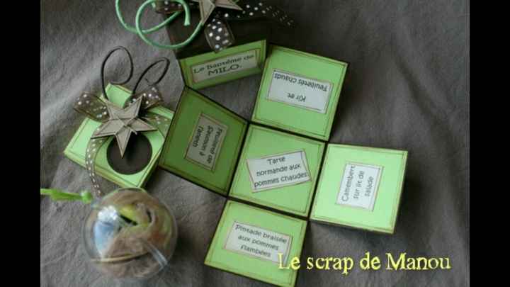 Idée création menu - 1