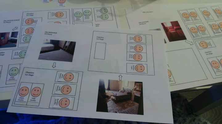 Les avancées du jour - 1