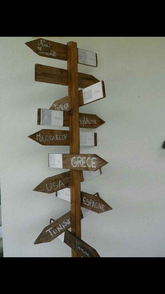 Nos cadres noms de table - 2