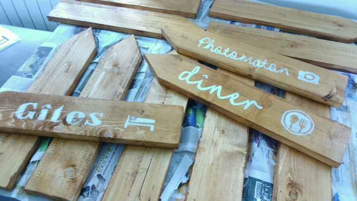 Début de nos flèches directionnelles - 1