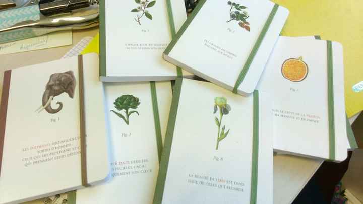 Petite attention pour les témoins / parents / frères et soeurs - 1